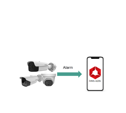 Basic Installation – Alarm Notification Only