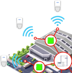 Home - Lara Security Systems Installations & Electrical
